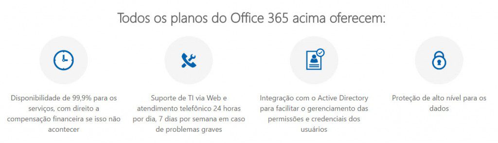 Planos do Office 365