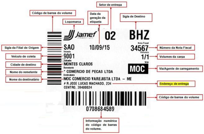 Etiqueta Jamef Microsiga Protheus Totvs