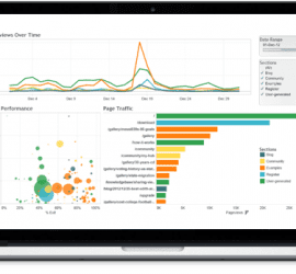 Imagem Consultoria Tableau BI